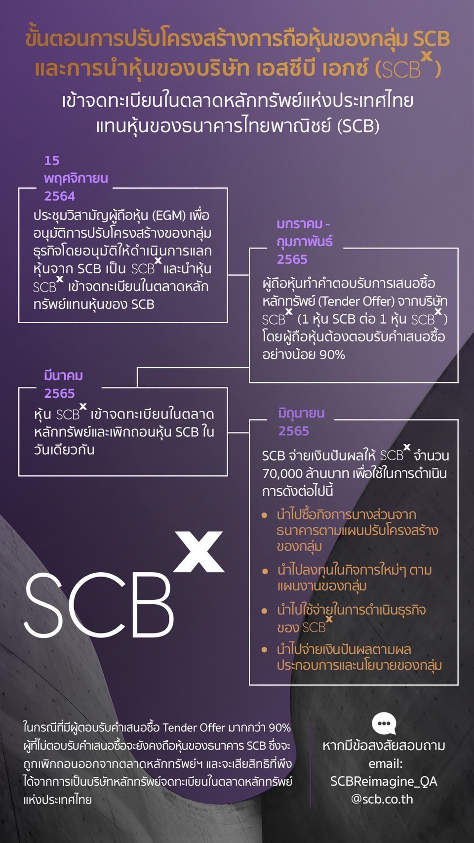 scb 24 09 21 1