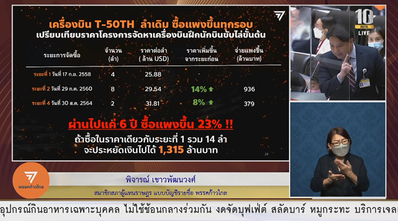 อภิปรายไม่ไว้วางใจ 02092564 11
