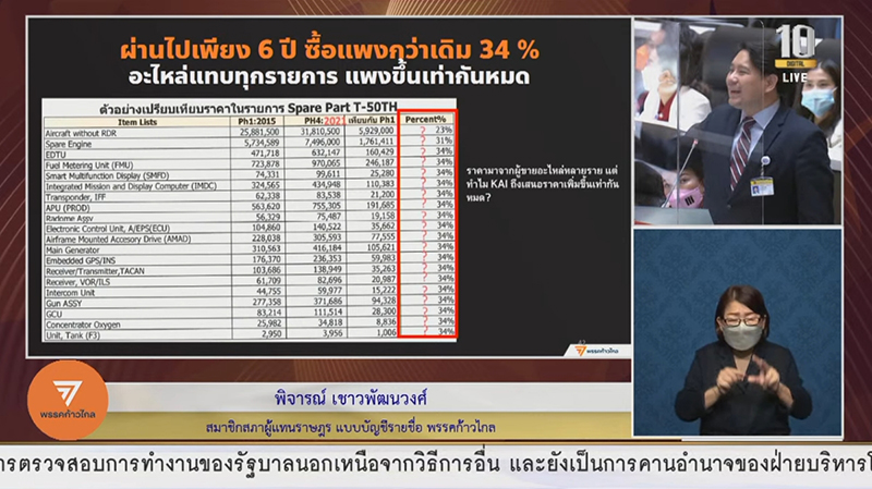 อภิปรายไม่ไว้วางใจ 02092564 12