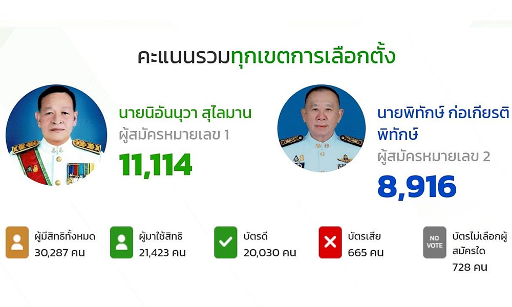 electionsouth29033pt