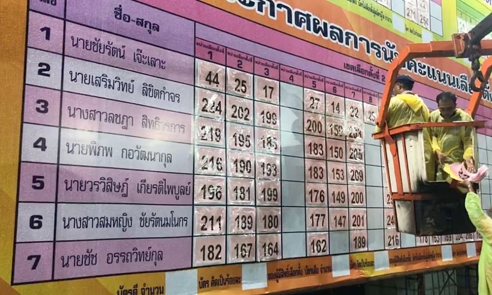 electionsouth290341yl