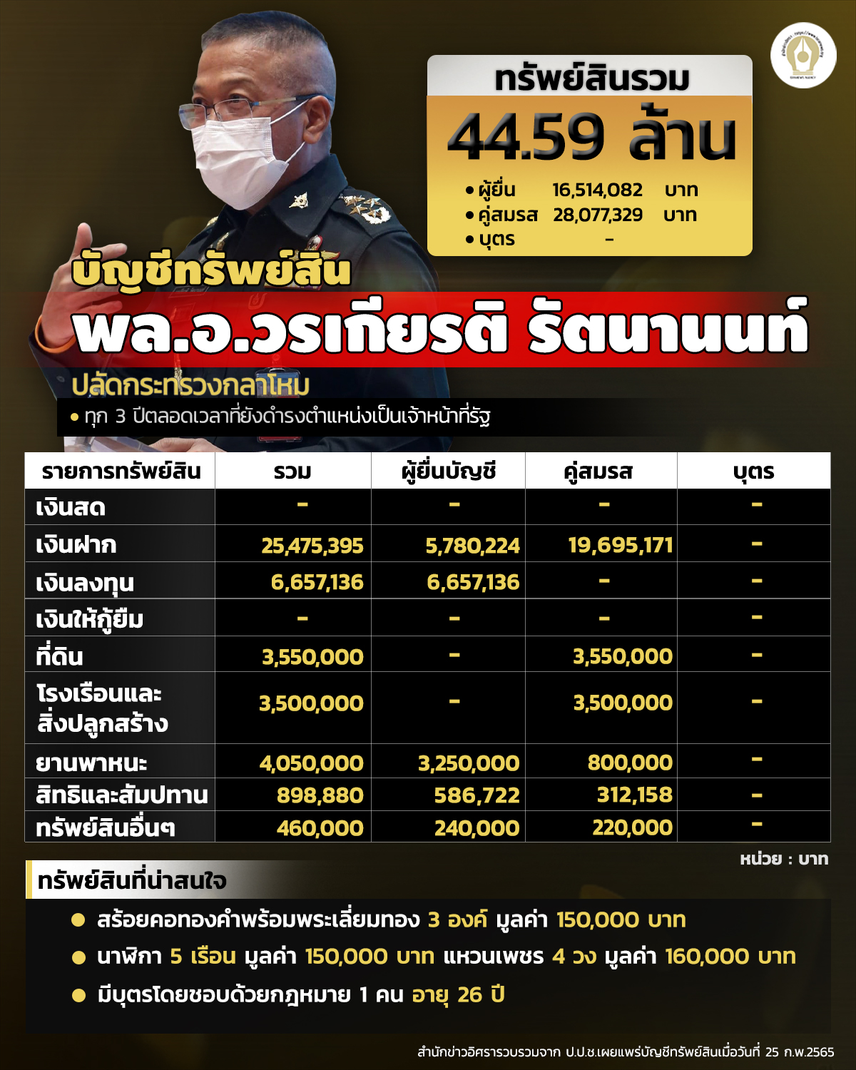 01032565 isranews 01