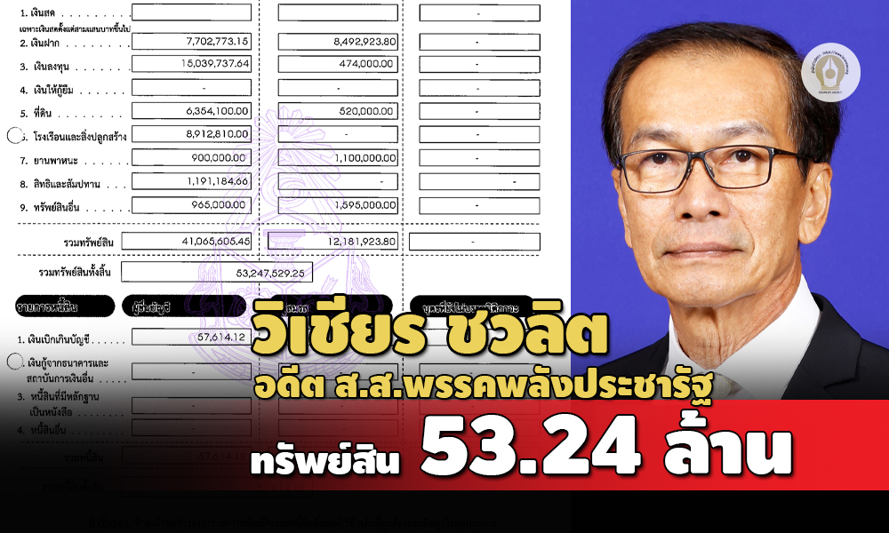 วิเชียร ชวลิต 12072565 0