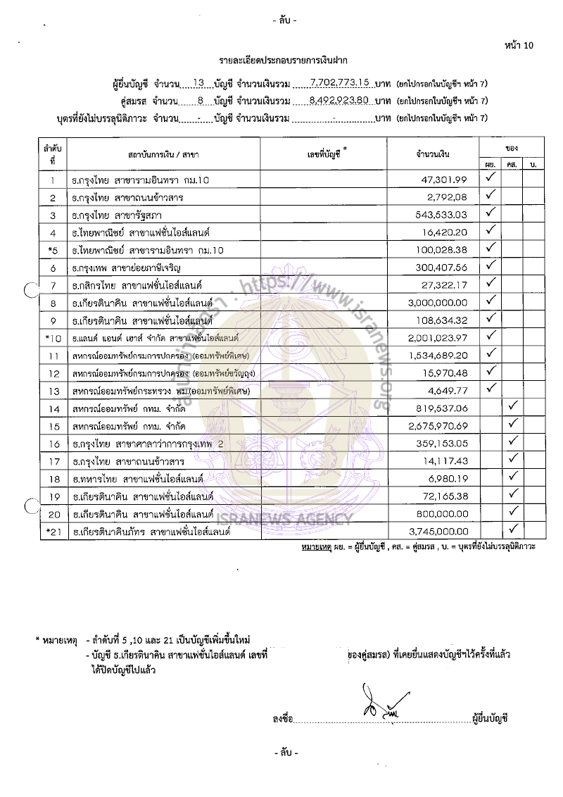 วิเชียร ชวลิต 12072565 13
