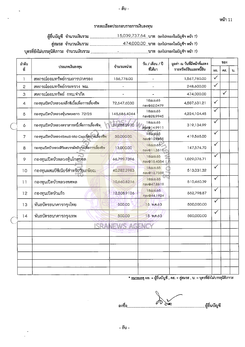 วิเชียร ชวลิต 12072565 14