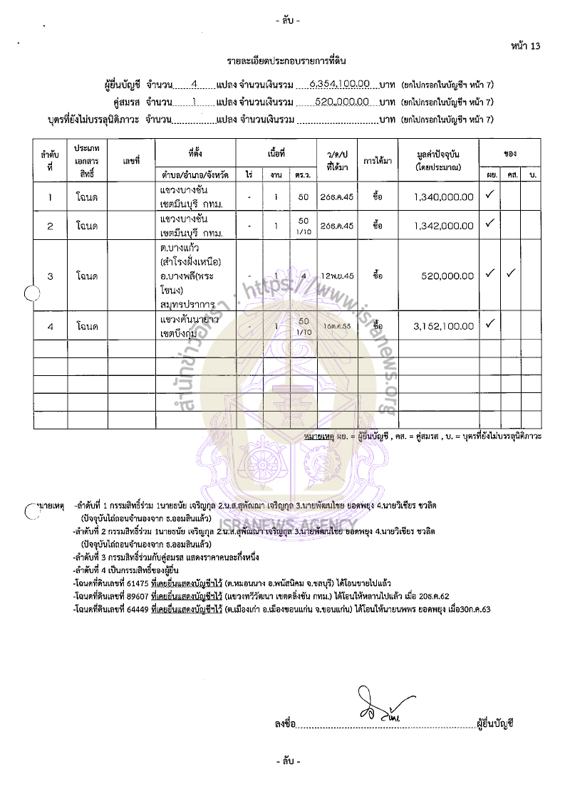 วิเชียร ชวลิต 12072565 16