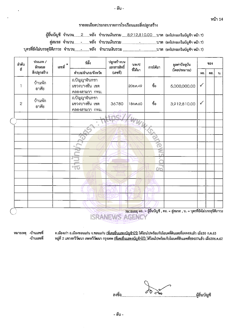 วิเชียร ชวลิต 12072565 17