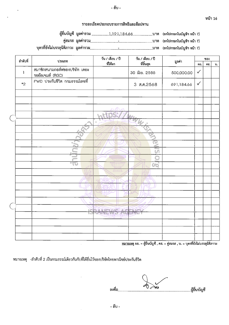 วิเชียร ชวลิต 12072565 19