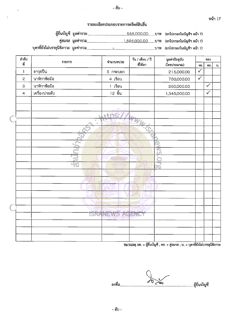 วิเชียร ชวลิต 12072565 20