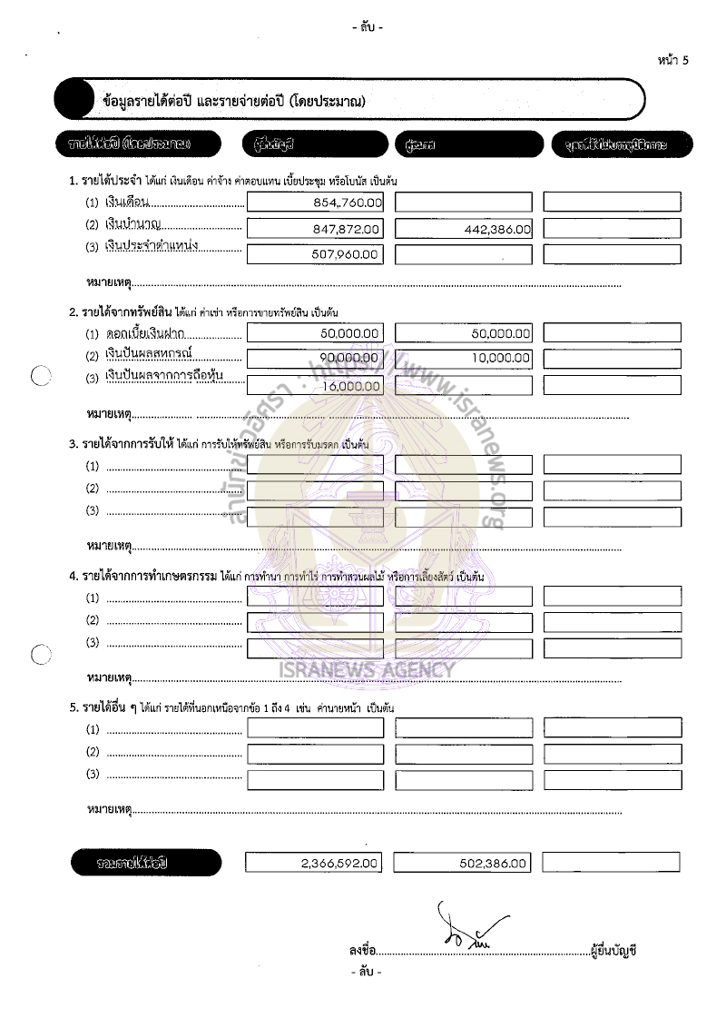 วิเชียร ชวลิต 12072565 7