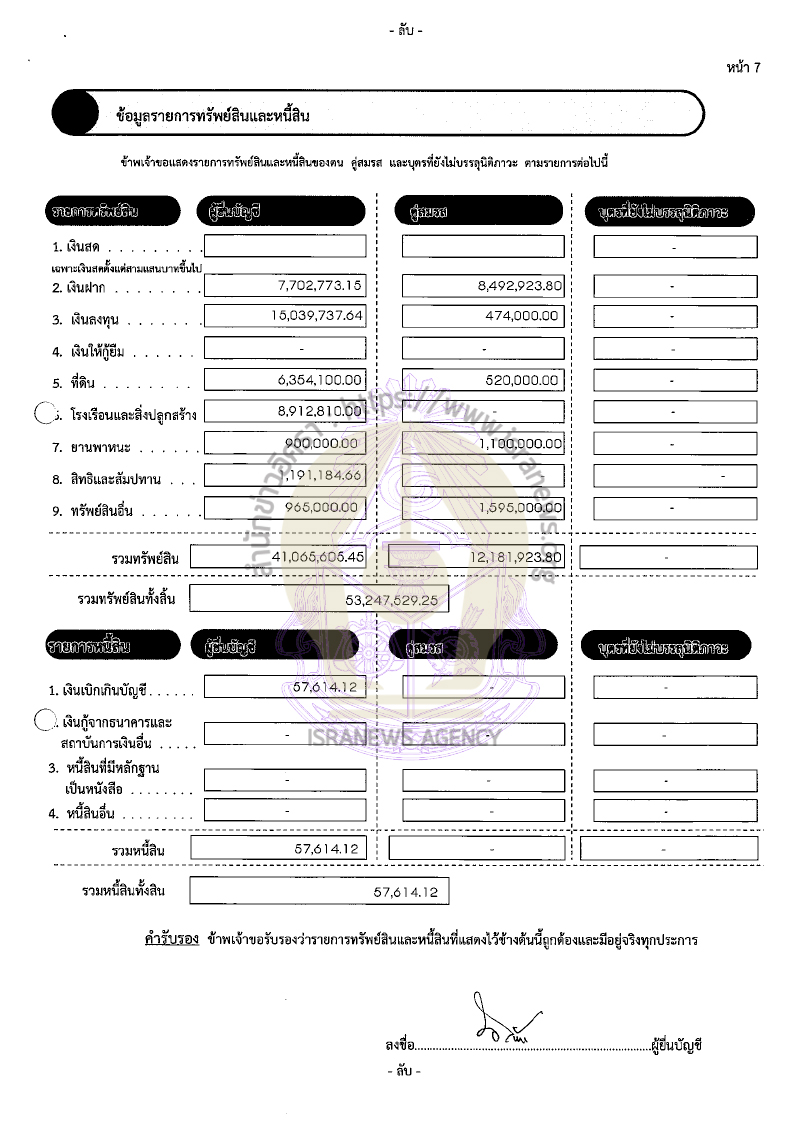 วิเชียร ชวลิต 12072565 9