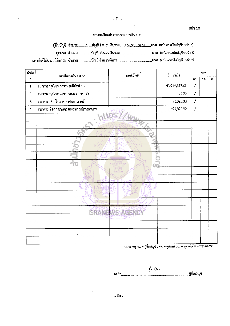 กฤษฎา จีนะวิจารณะ 16082565 16