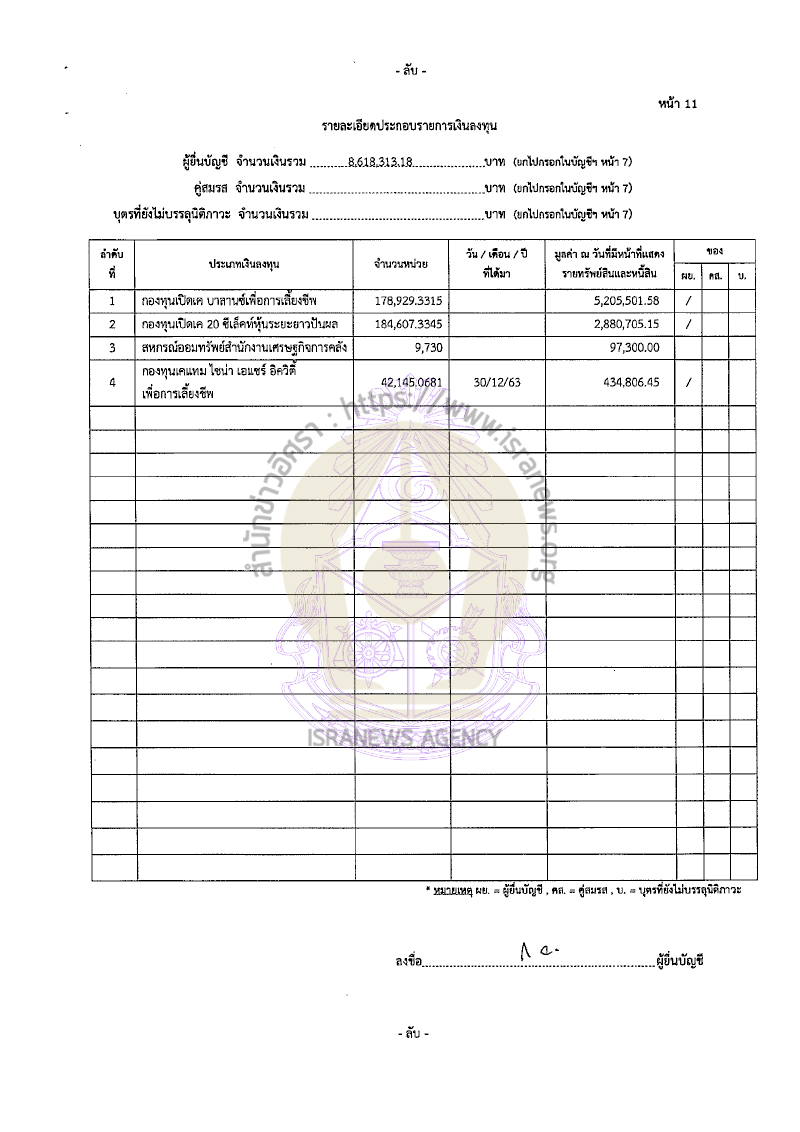 กฤษฎา จีนะวิจารณะ 16082565 18