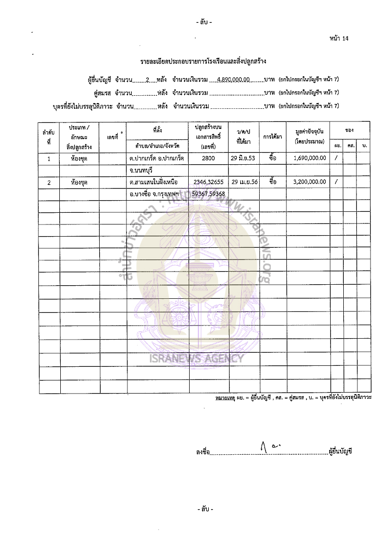 กฤษฎา จีนะวิจารณะ 16082565 24