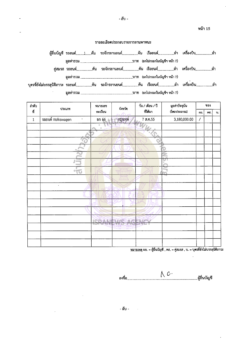 กฤษฎา จีนะวิจารณะ 16082565 26