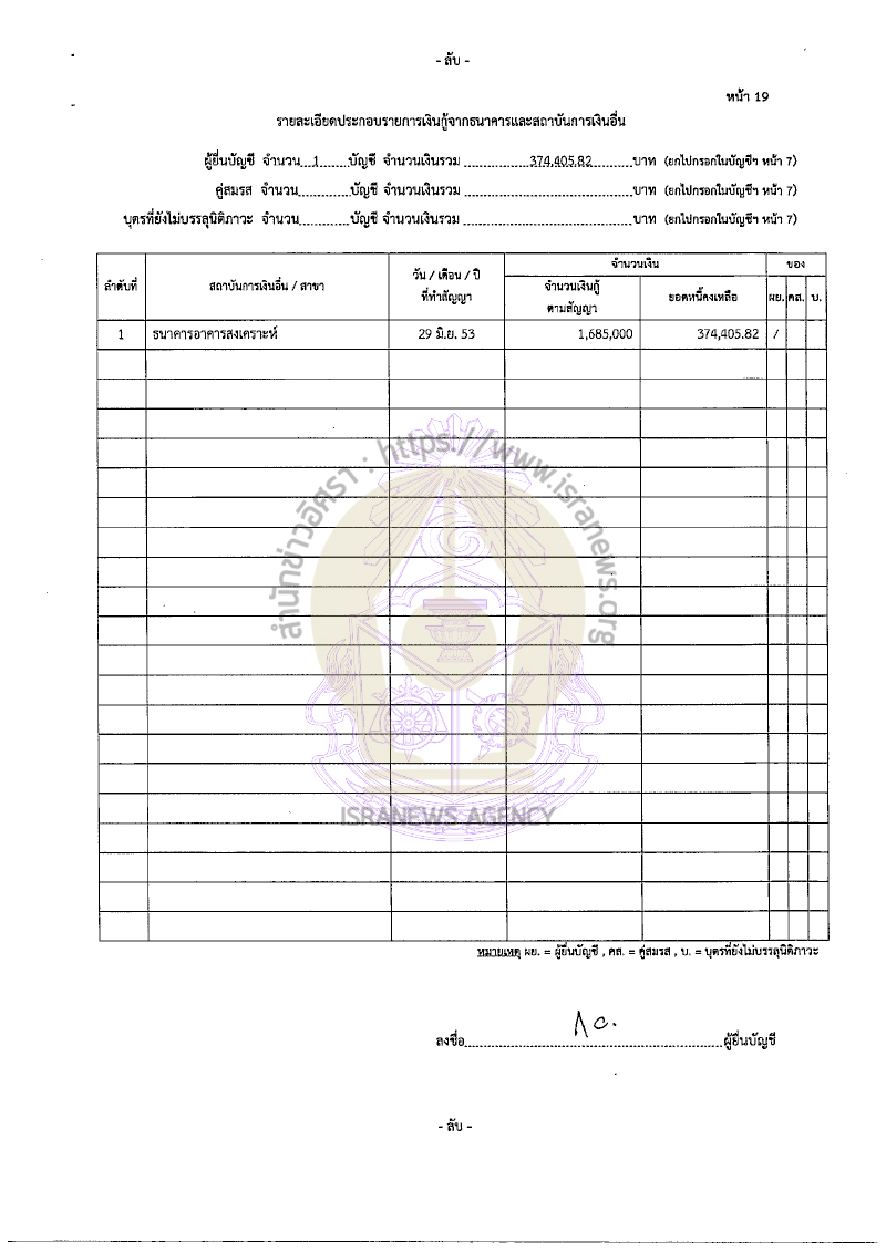 กฤษฎา จีนะวิจารณะ 16082565 34