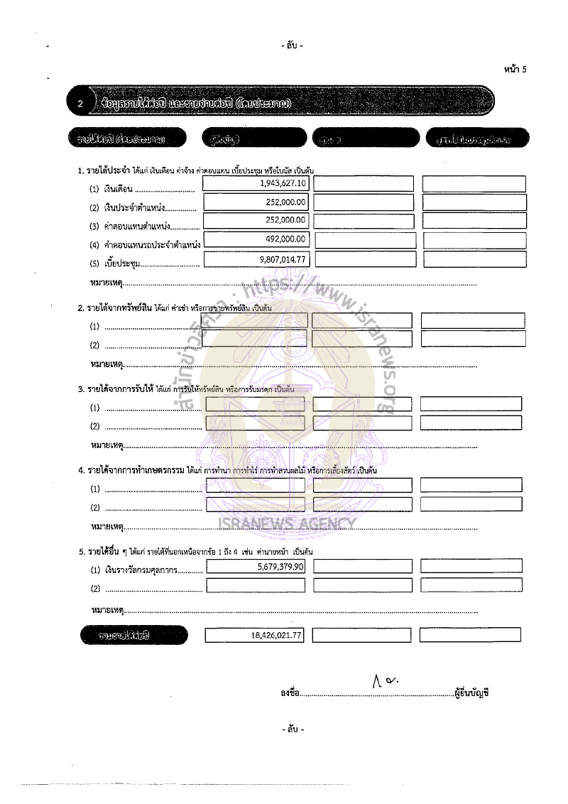 กฤษฎา จีนะวิจารณะ 16082565 9