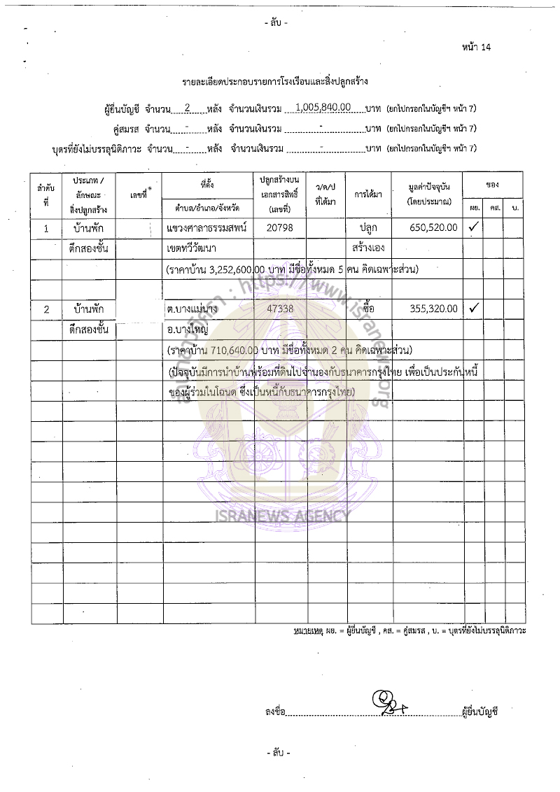จักกพันธุ์ ผิวงาม 11082565 17