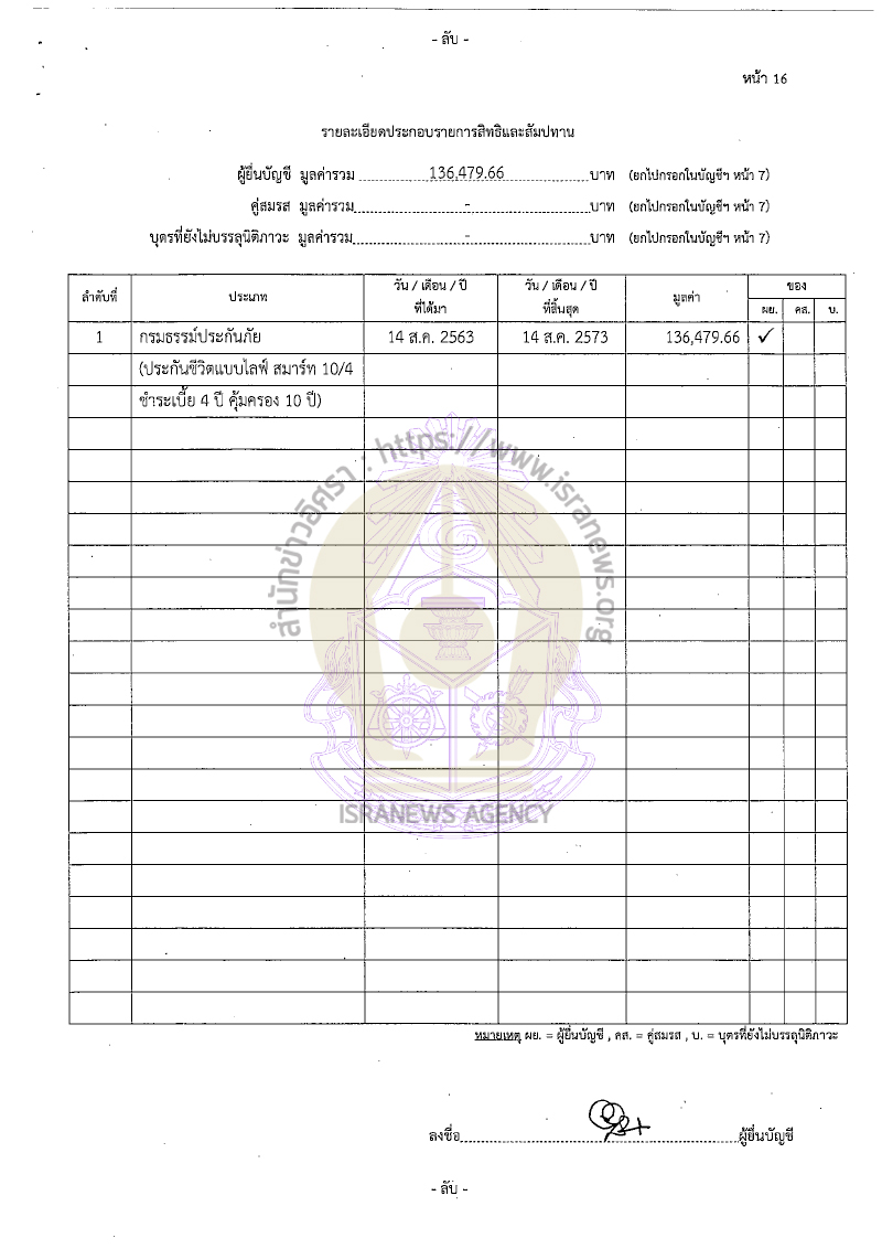 จักกพันธุ์ ผิวงาม 11082565 19