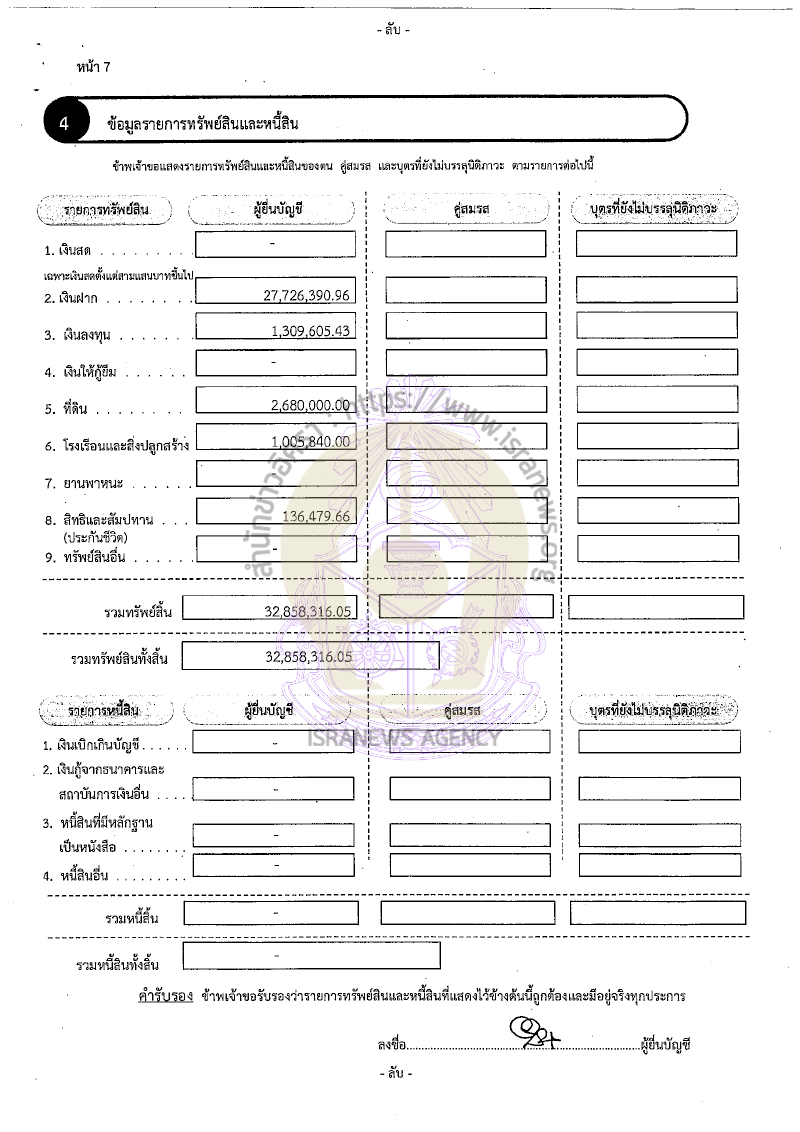 จักกพันธุ์ ผิวงาม 11082565 9