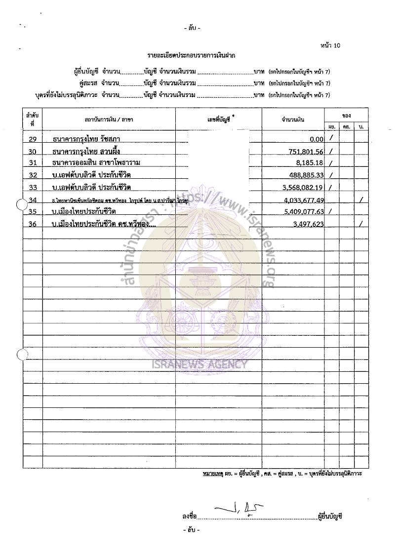 ปารีณา ไกรคุปต์ 22082565 14