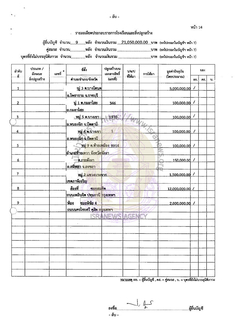 ปารีณา ไกรคุปต์ 22082565 18