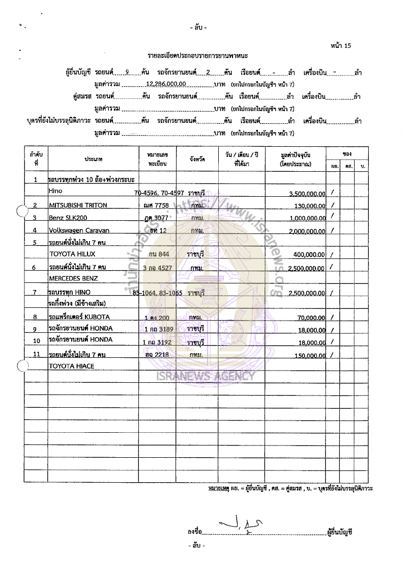 ปารีณา ไกรคุปต์ 22082565 19