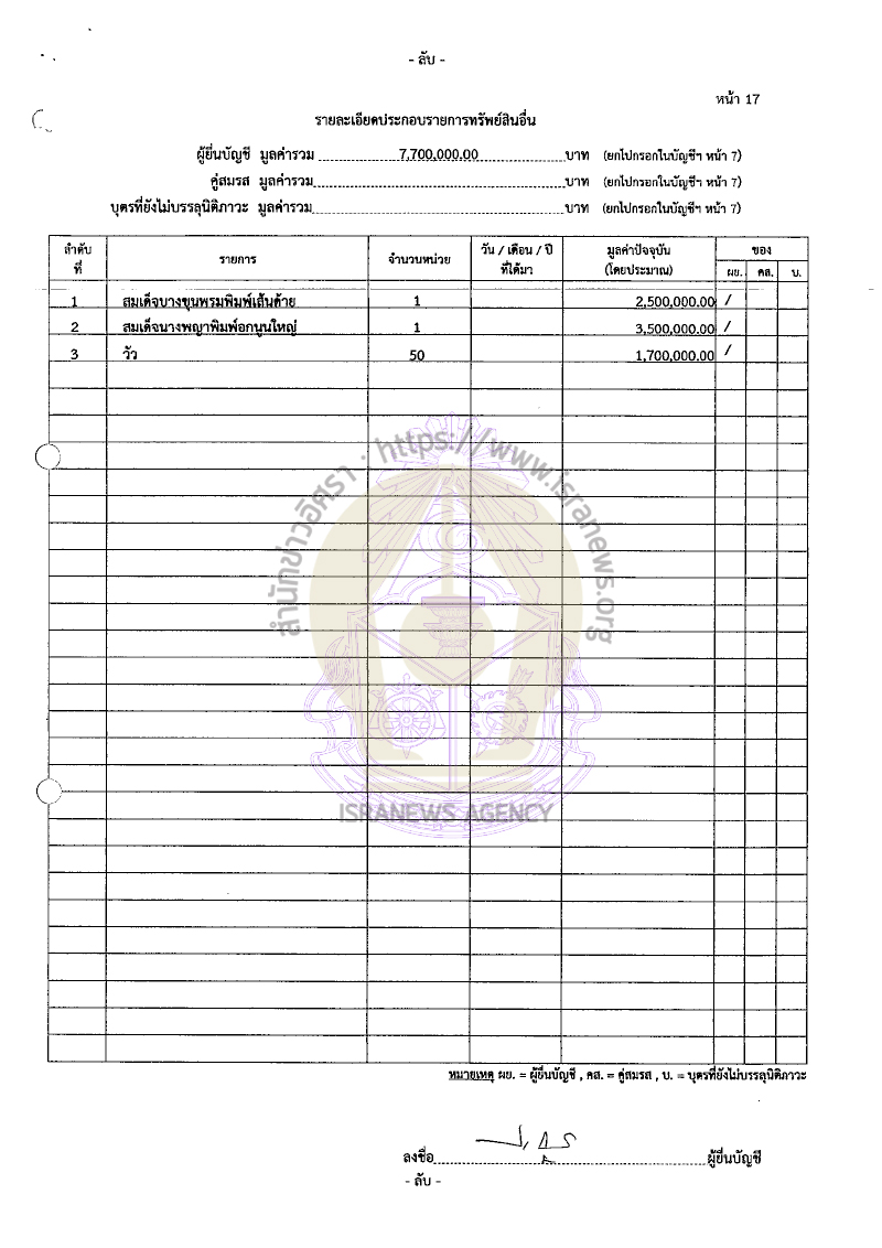 ปารีณา ไกรคุปต์ 22082565 21