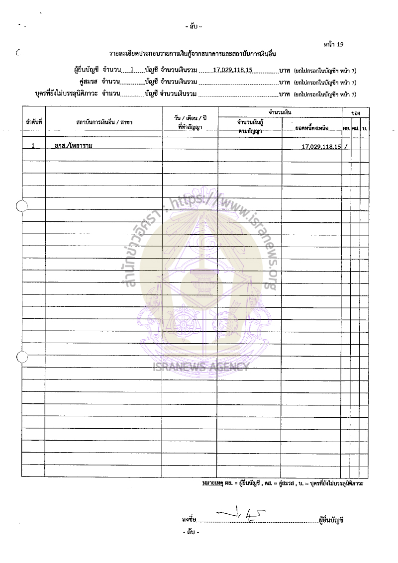 ปารีณา ไกรคุปต์ 22082565 23