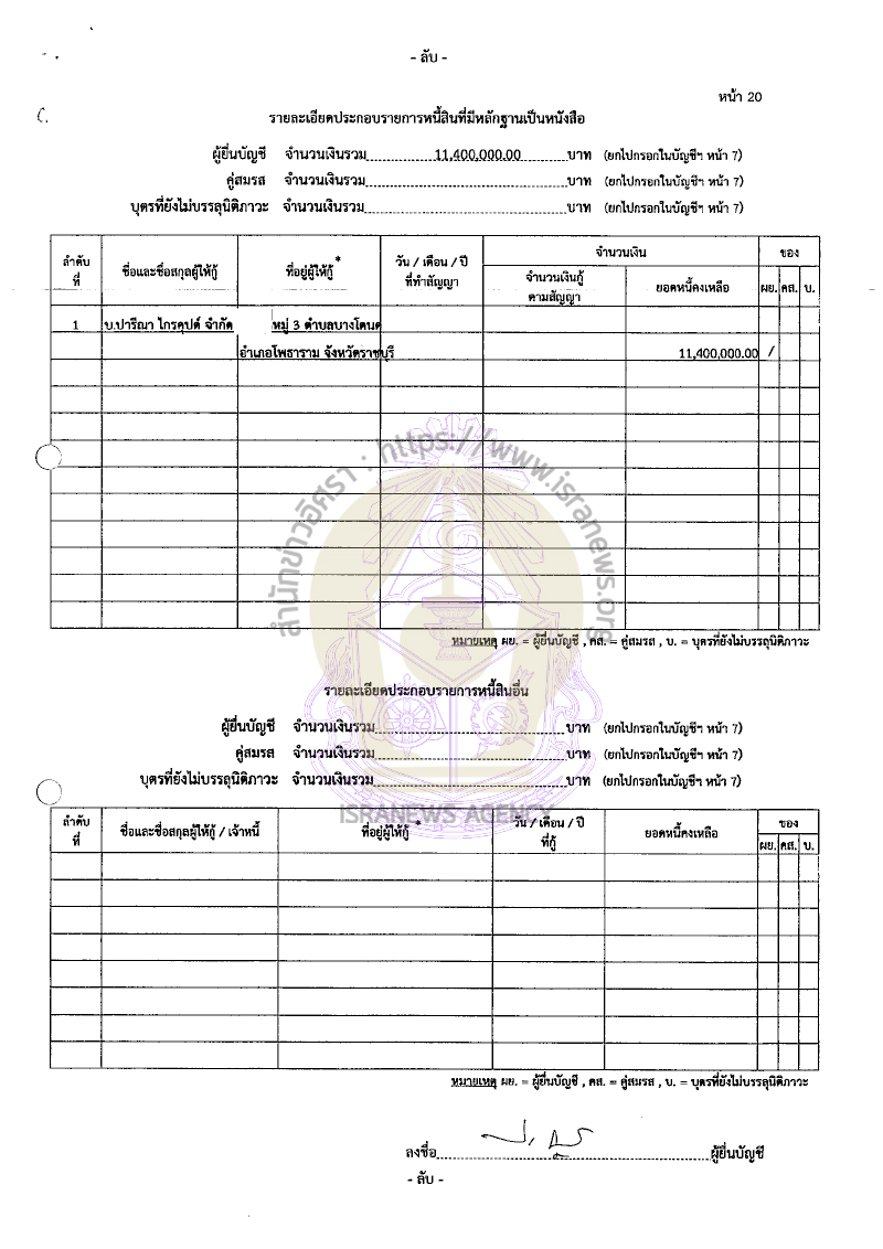 ปารีณา ไกรคุปต์ 22082565 24