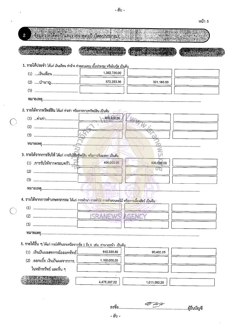 วิสุทธิ์ ศรีสุพรรณ 11082565 10