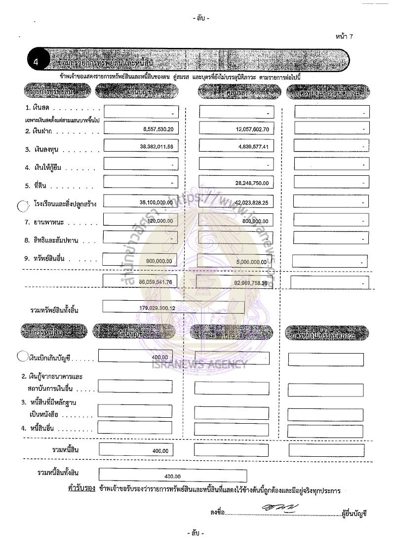 วิสุทธิ์ ศรีสุพรรณ 11082565 12