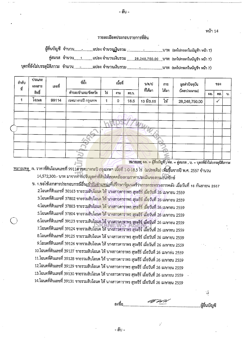 วิสุทธิ์ ศรีสุพรรณ 11082565 21