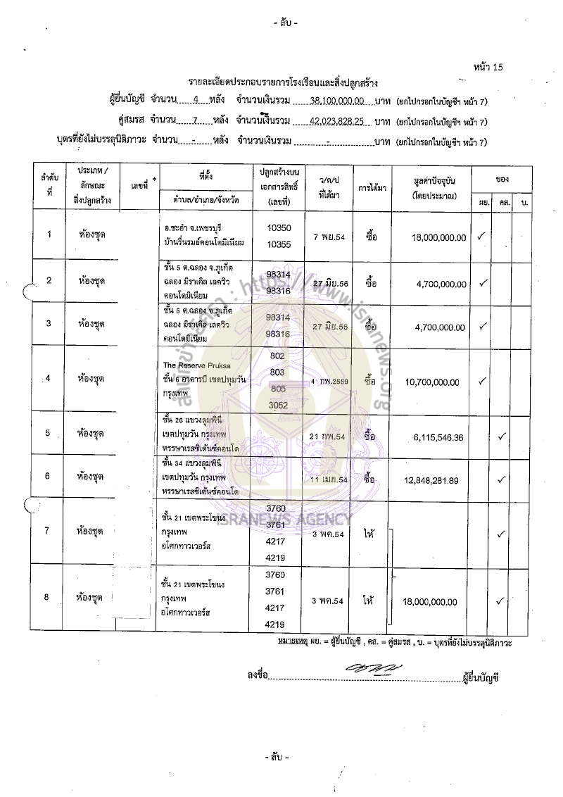 วิสุทธิ์ ศรีสุพรรณ 11082565 22