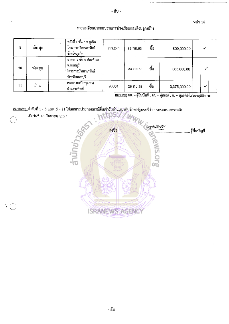 วิสุทธิ์ ศรีสุพรรณ 11082565 23