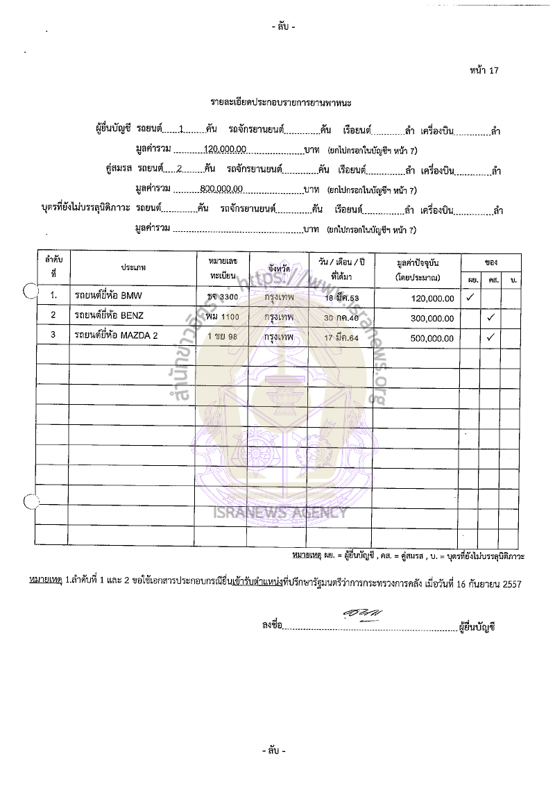วิสุทธิ์ ศรีสุพรรณ 11082565 24