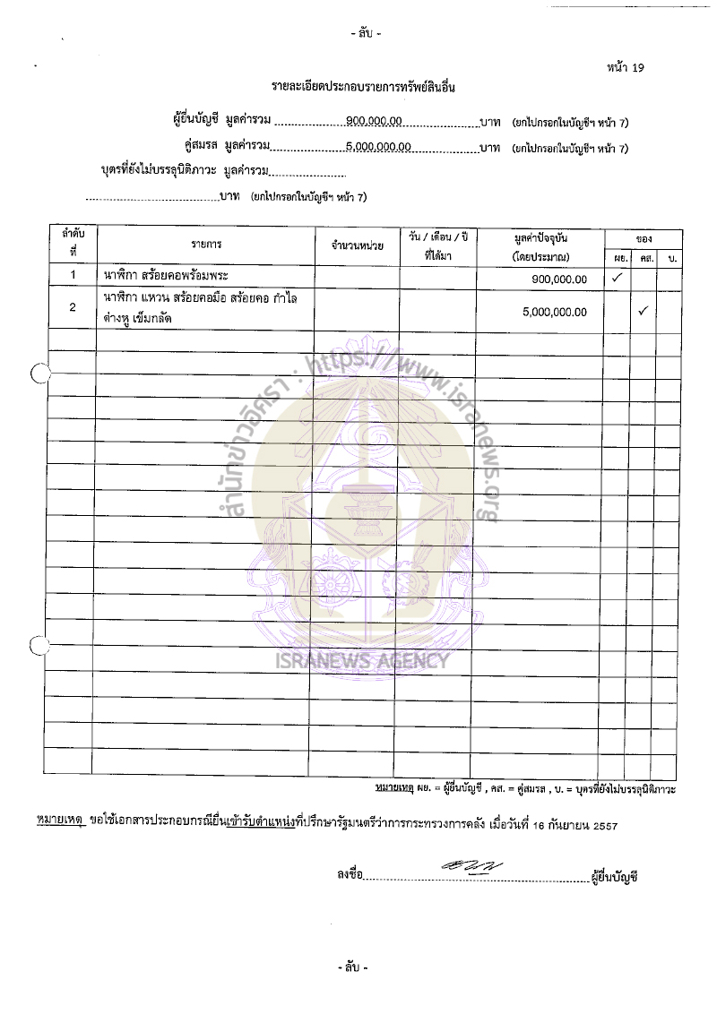 วิสุทธิ์ ศรีสุพรรณ 11082565 26