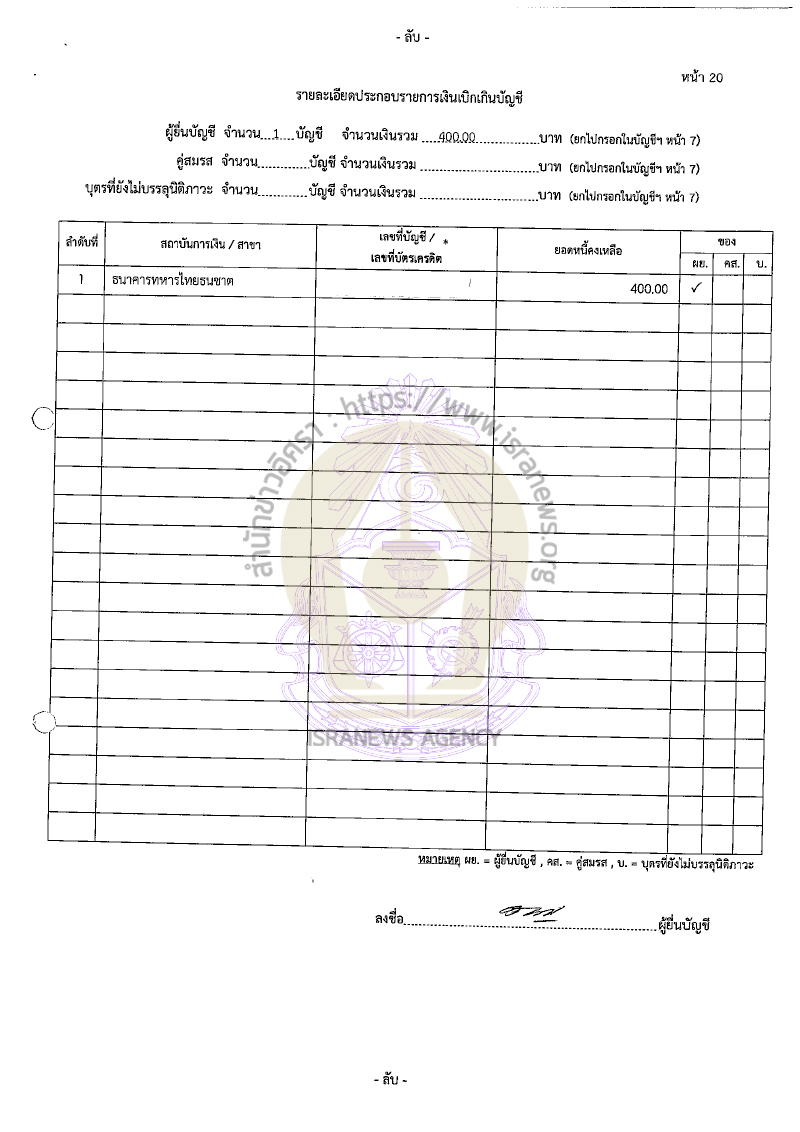 วิสุทธิ์ ศรีสุพรรณ 11082565 27