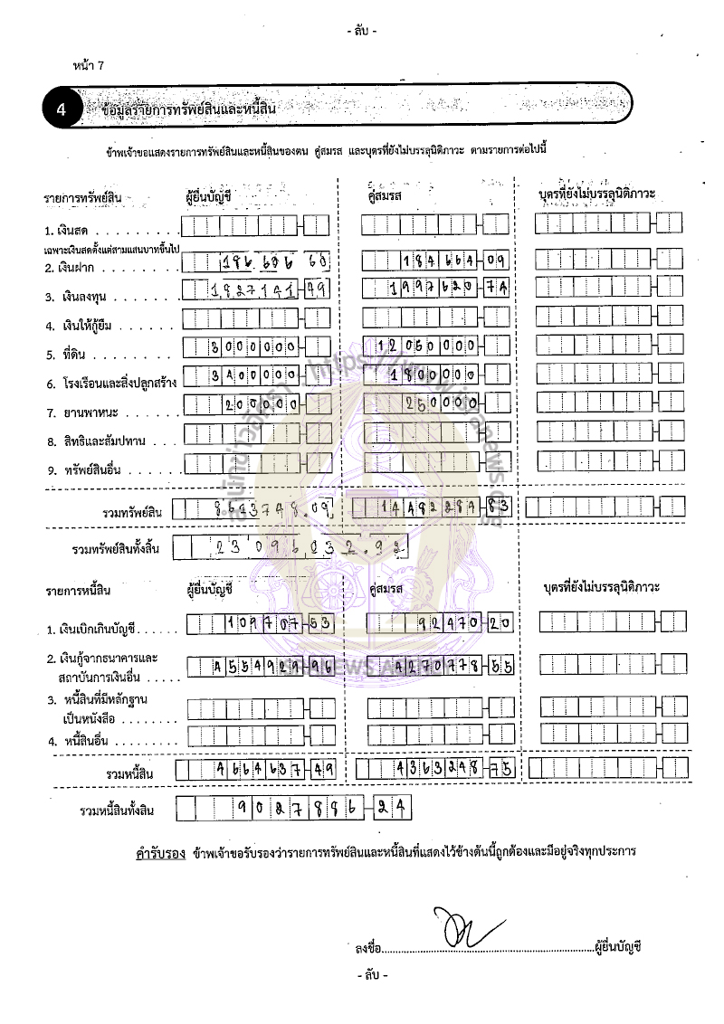 หิรัญ ประสารการ 18082565 10