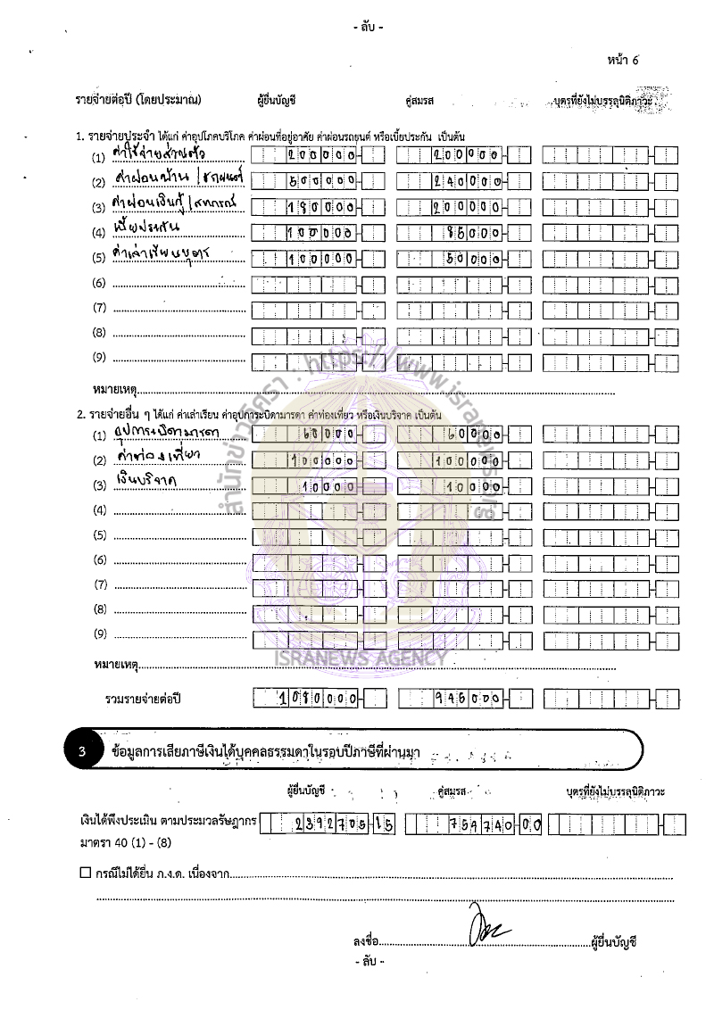 หิรัญ ประสารการ 18082565 9