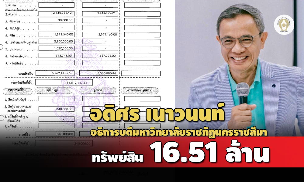 อดิศร เนาวนนท์ 26082565 0