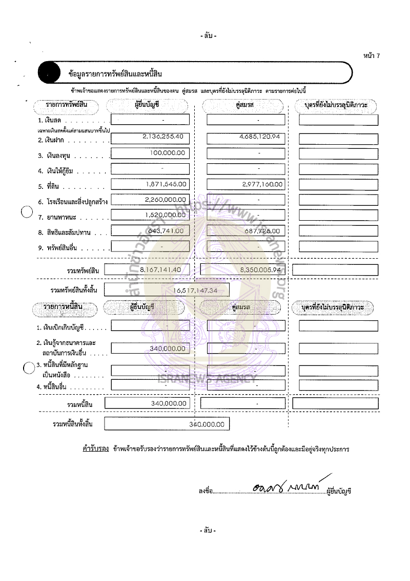 อดิศร เนาวนนท์ 26082565 10