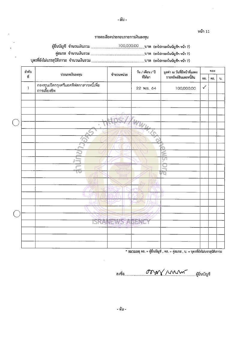 อดิศร เนาวนนท์ 26082565 17