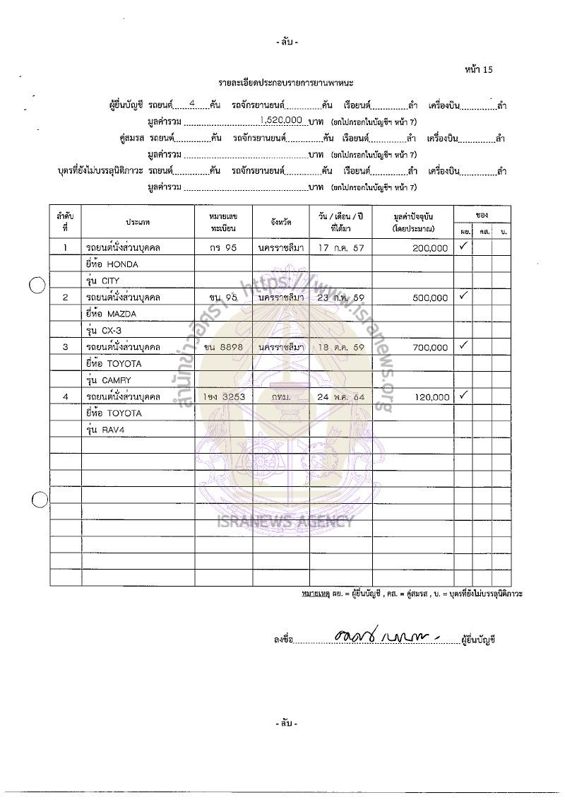อดิศร เนาวนนท์ 26082565 25