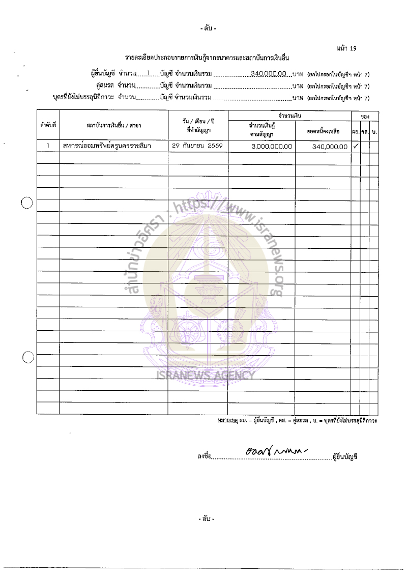 อดิศร เนาวนนท์ 26082565 33
