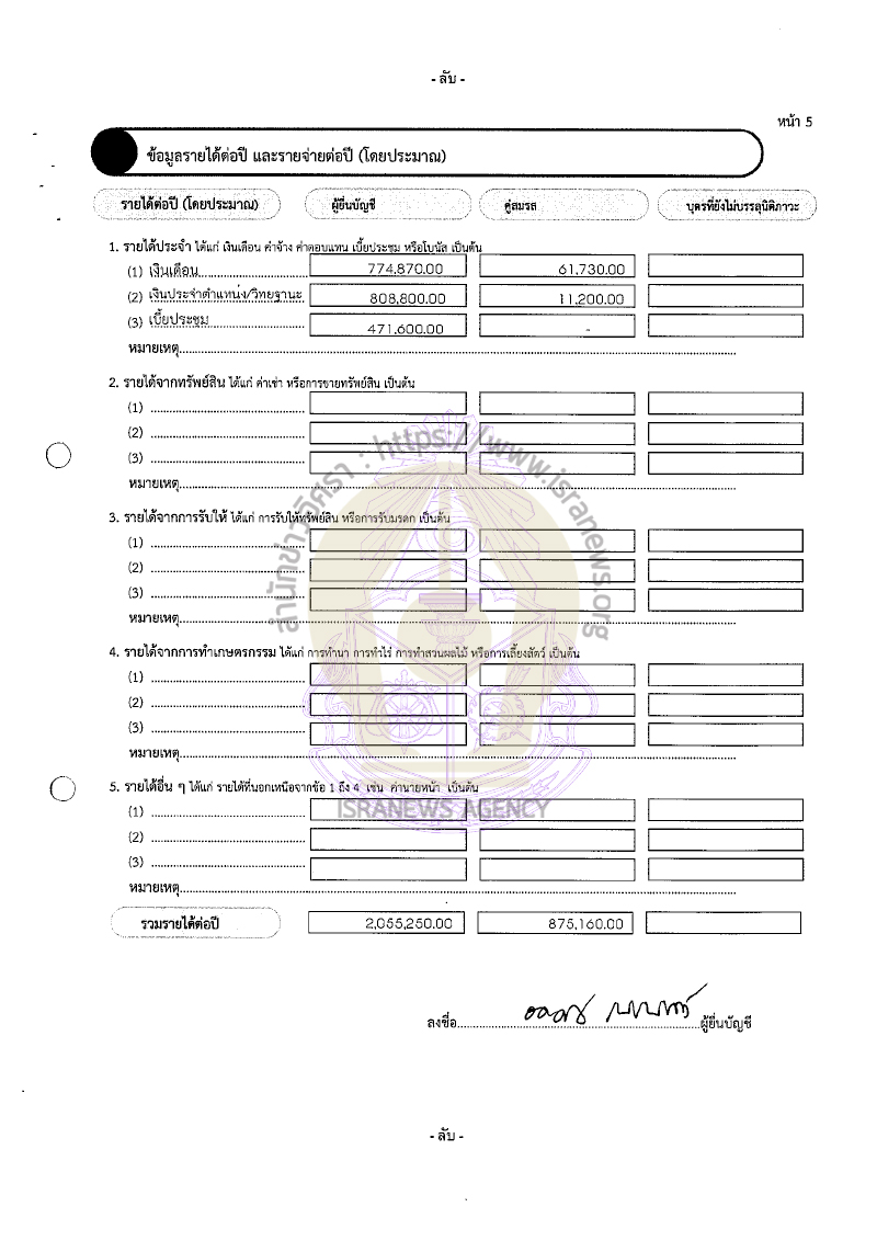 อดิศร เนาวนนท์ 26082565 8