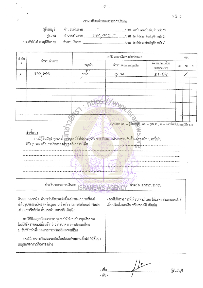 กฤษณะ บุญสวัสดิ์ 08092565 13