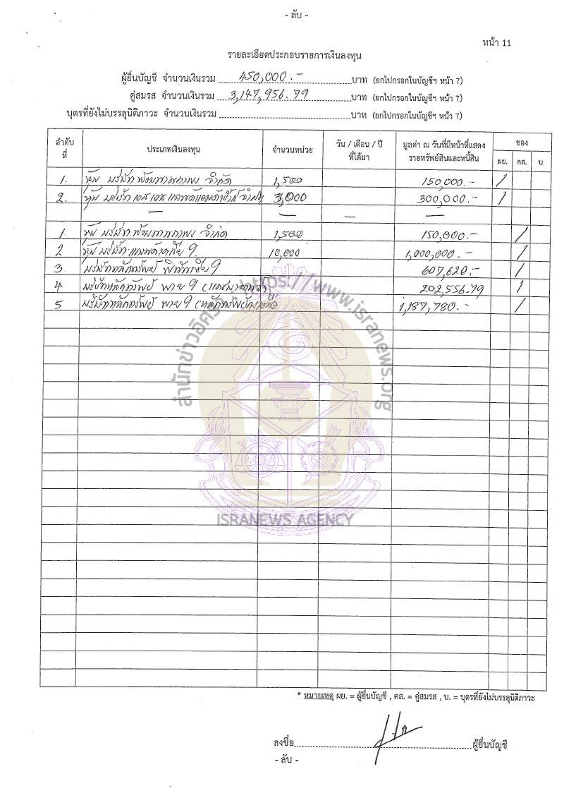 กฤษณะ บุญสวัสดิ์ 08092565 17