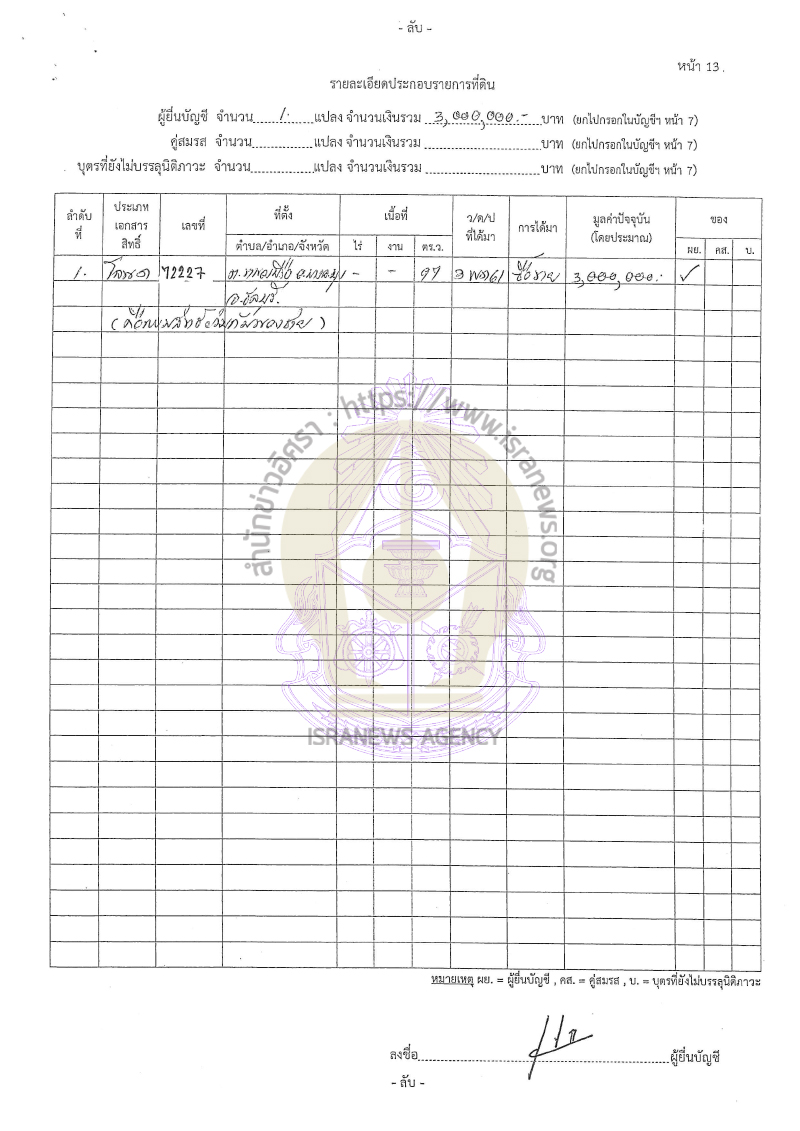 กฤษณะ บุญสวัสดิ์ 08092565 21