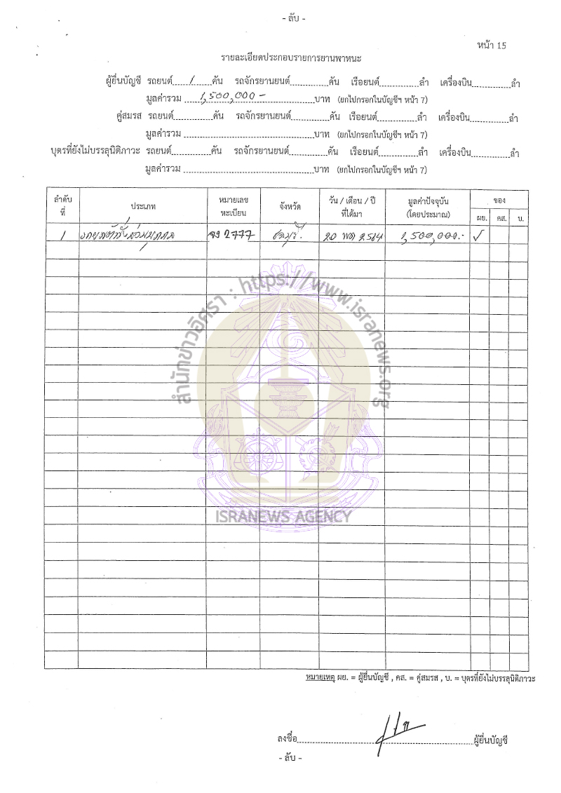 กฤษณะ บุญสวัสดิ์ 08092565 25